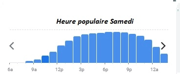 La Marine Heure populaire Samedi