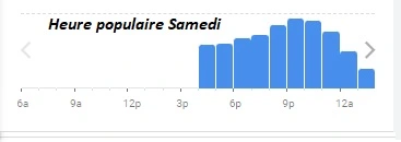 La Noceria Heure populaire Samedi