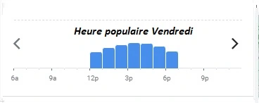 La Quequetterie Le Havre Heure populaire Vendredi