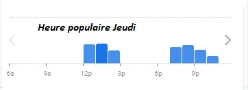 Le Boeuffet Heure populaire Jeudi