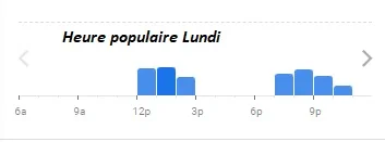 Le Boeuffet Heure populaire Lundi