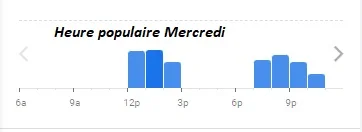 Le Boeuffet Heure populaire Mercredi