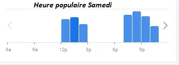 Le Boeuffet Heure populaire Samedi