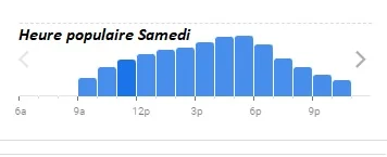 Le Nomad Heure populaire Samedi