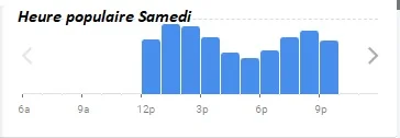 Le Petit Bouillon Versailles Heure populaire Samedi