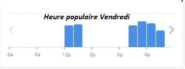 L’entrecôte Bordeaux Heure populaire Vendredi