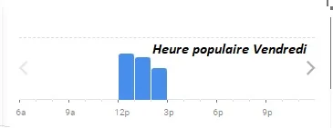 Majouja Heure populaire Vendredi