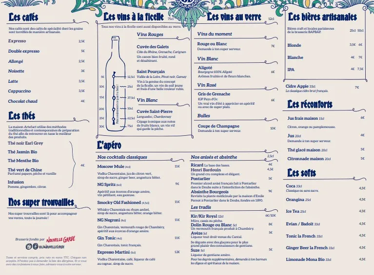 Brasserie Dubillot Menu Nos anisés et absinthe 2,5cl