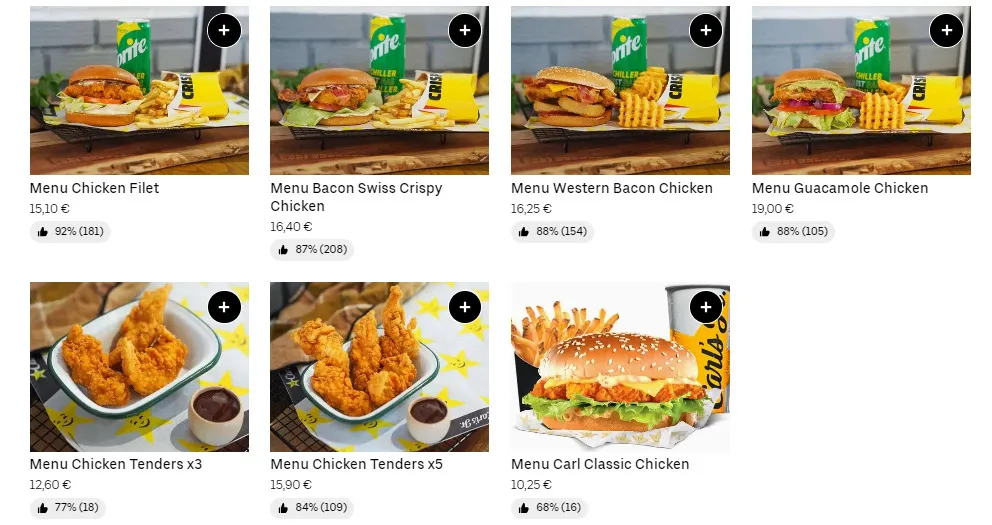 Carl’s Jr Menus Chicken Burgers & Tenders