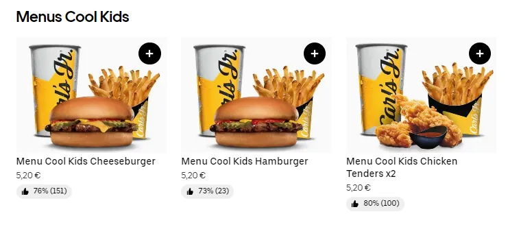 Carl’s Jr Menus Cool Kids Prix