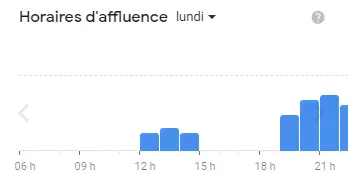 Calendrier populaire du menu Ephemera-Group en Lundi