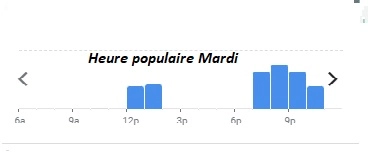 Relais de L’Entrecote Heure populaire Mardi