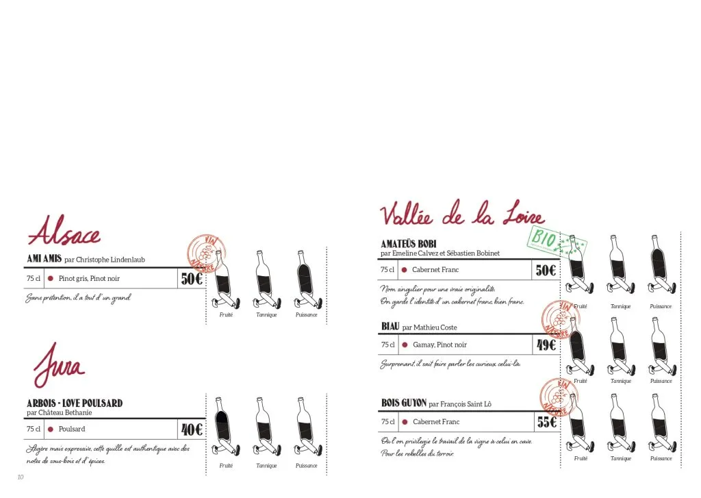 Brasserie Martin Restaurant Vins Menu