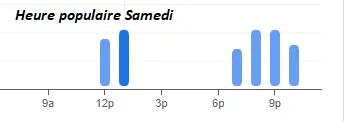 Table D’oc Heure populaire Samedi