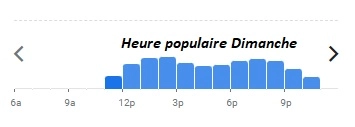 3 Brasseurs Troyes BIÈRES Heure populaire Dimanche