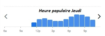 3 Brasseurs Troyes BIÈRES Heure populaire Jeudi