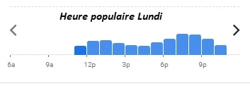 3 Brasseurs Troyes BIÈRES Heure populaire Lundi