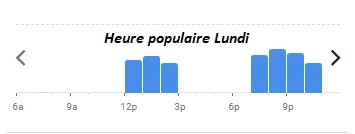 750g La Table populaire Lundi