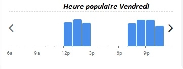 750g La Table Heure populaire Vendredi