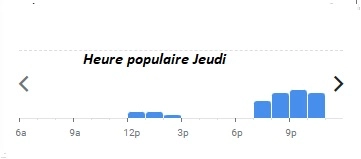 A Casaluna Heure populaire Jeudi