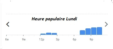 A Casaluna Heure populaire Lundi