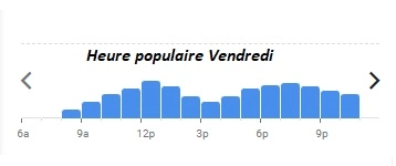 ASADO Château Capitoul Heure populaire Vendredi