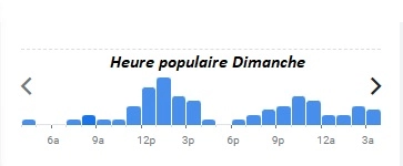 Amour Blanc Heure populaire Dimanche