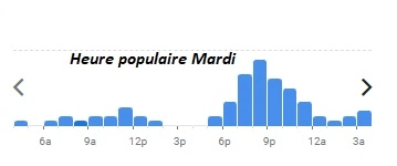  Amour Blanc Heure populaire Mardi