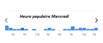 Amour Blanc Heure populaire Mercredi