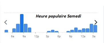  Amour Blanc Heure populaire Samedi