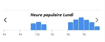 Basilic & Co Heure populaire Lundi