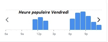 Basilic & Co Heure populaire Vendredi