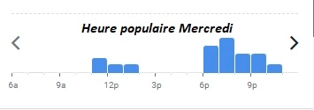 Heure populaire Mercredi 