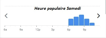 Heure populaire Samedi