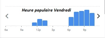 Heure populaire Vendredi