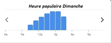 Beau Rivage Heure populaire Dimanche