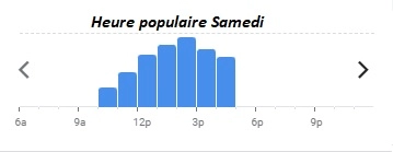 Beau Rivage Heure populaire Samedi