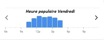 Beau Rivage Heure populaire Vendredi