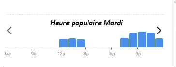 Beef Heure populaire Mardi