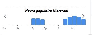 Beef Heure populaire Mercredi