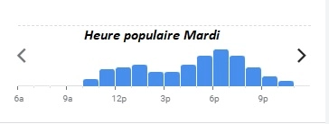 Heure populaire Mardi