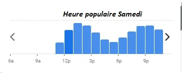 Bistro Régent Heure populaire Samedi