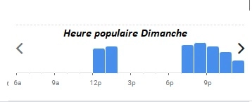 Bocca Nissa Heure populaire Dimanche