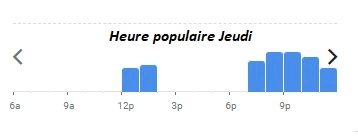 Bocca Nissa Heure populaire Jeudi