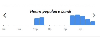 Bocca Nissa Heure populaire Lundi