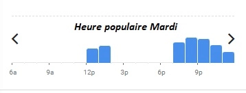 Bocca Nissa Heure populaire Mardi