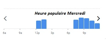 Bocca Nissa Heure populaire Mercredi