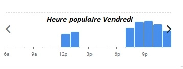 Bocca Nissa Heure populaire Vendredi