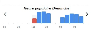 Heure populaire Dimanche