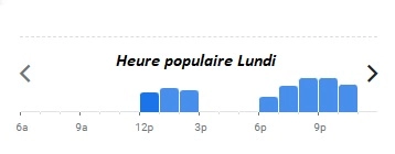 Heure populaire Lundi